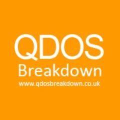 QDOS Breakdown logo